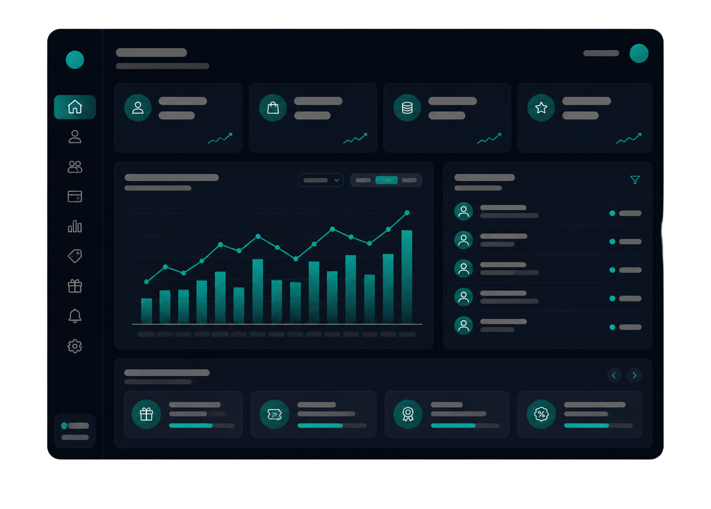 LynqPay partner dashboard showing customer activity and loyalty campaigns